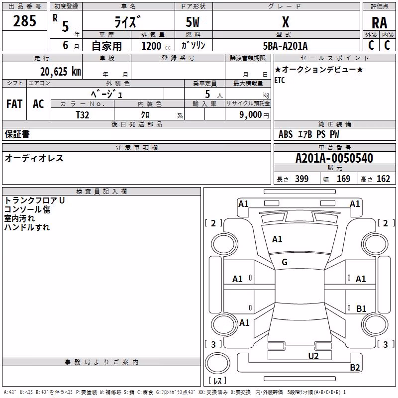 TOYOTA RAIZE