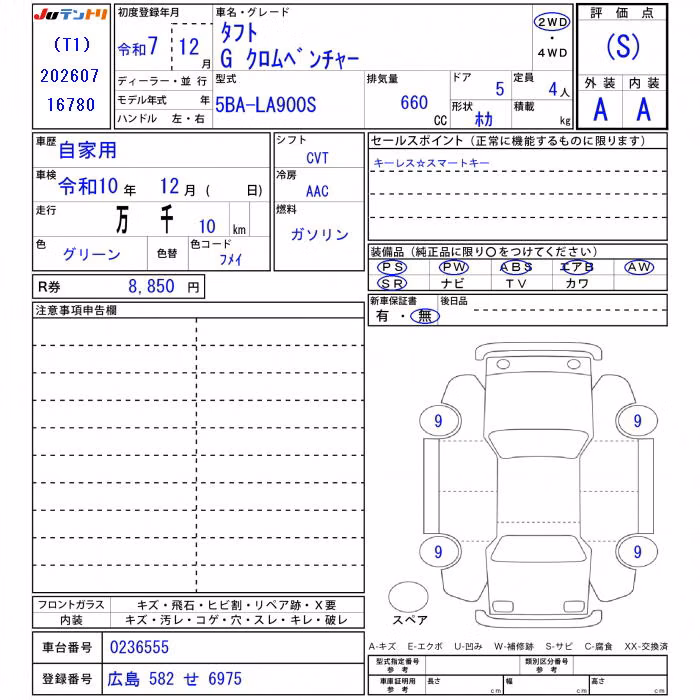 DAIHATSU TAFT