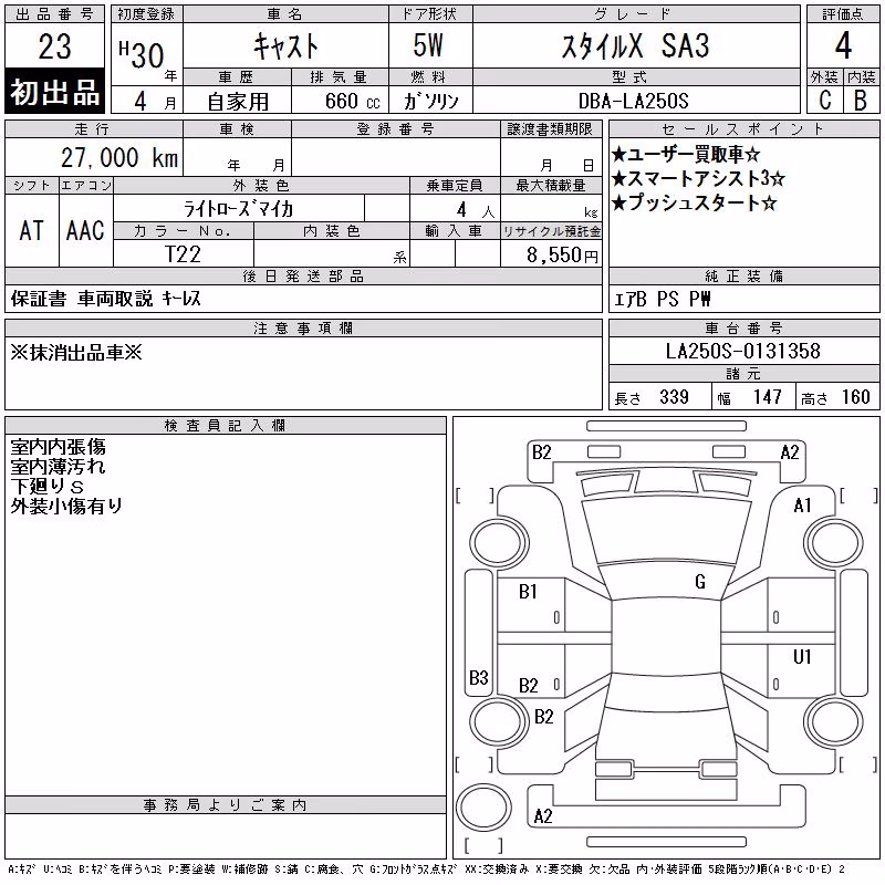 DAIHATSU CAST