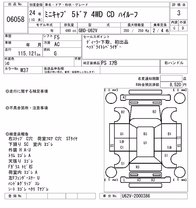 MITSUBISHI MINICAB