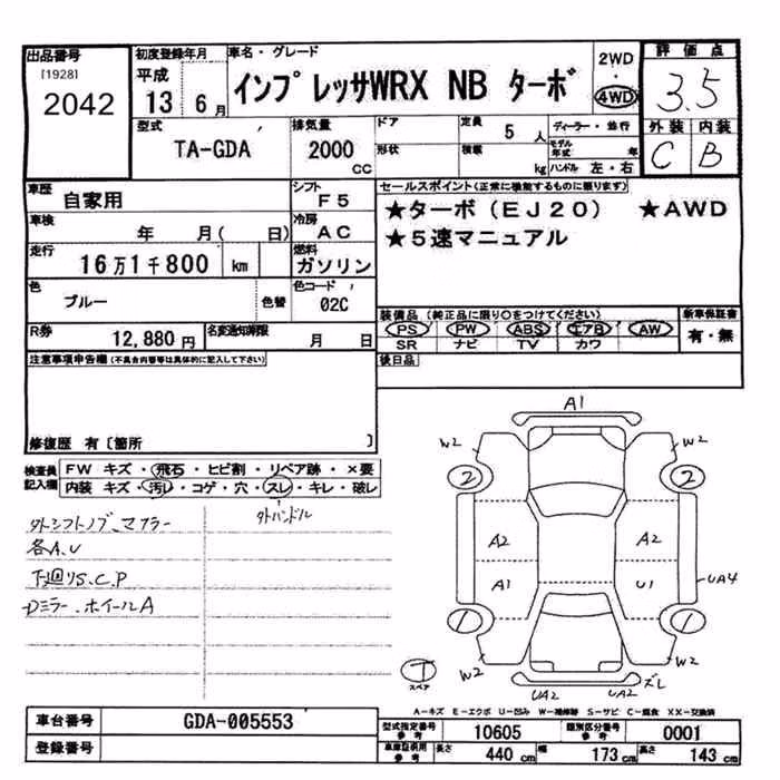 SUBARU IMPREZA WRX
