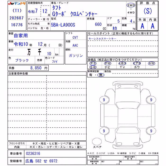 DAIHATSU TAFT