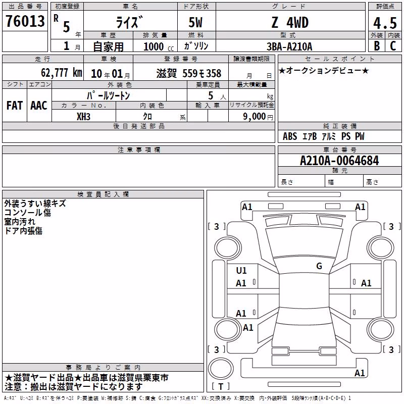 TOYOTA RAIZE