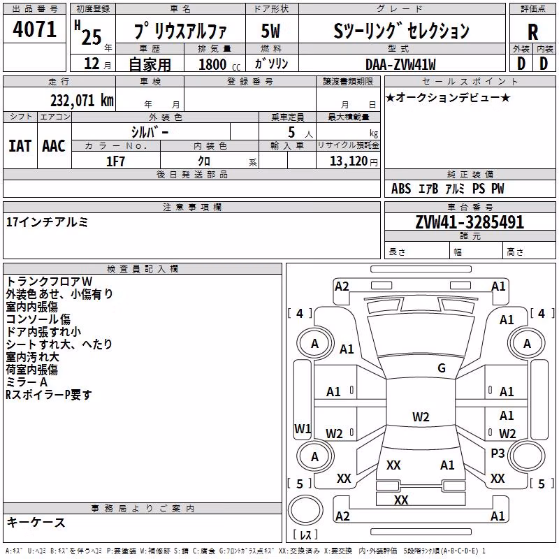 TOYOTA PRIUS ALPHA