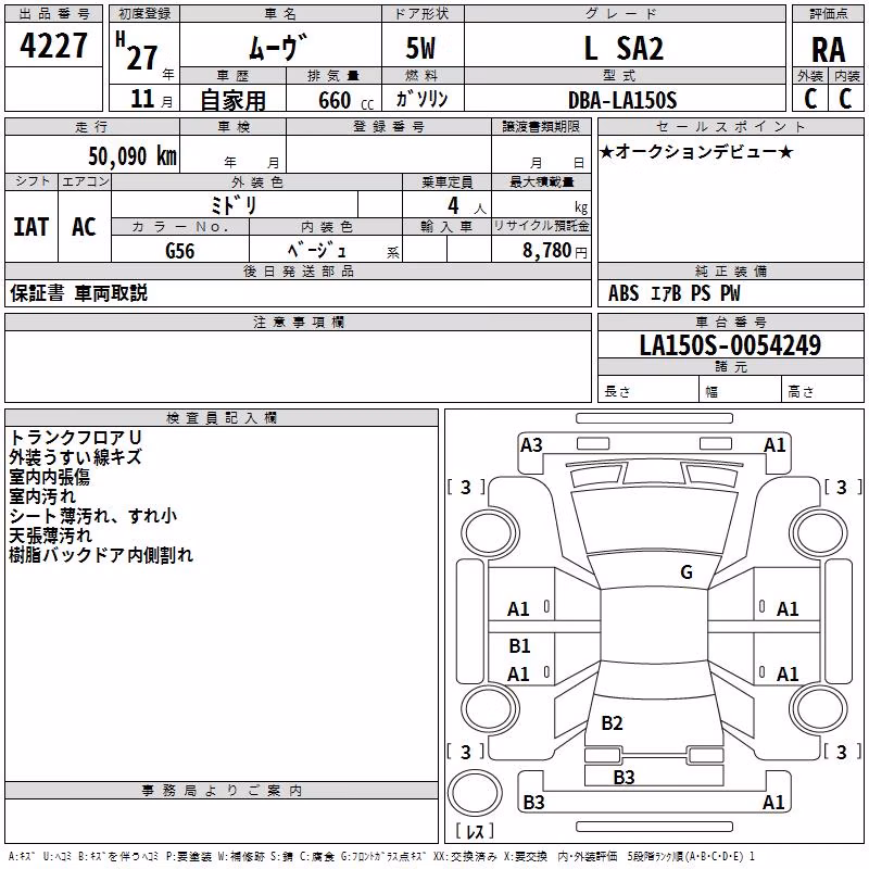 DAIHATSU MOVE