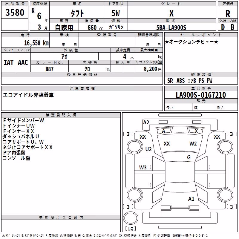 DAIHATSU TAFT