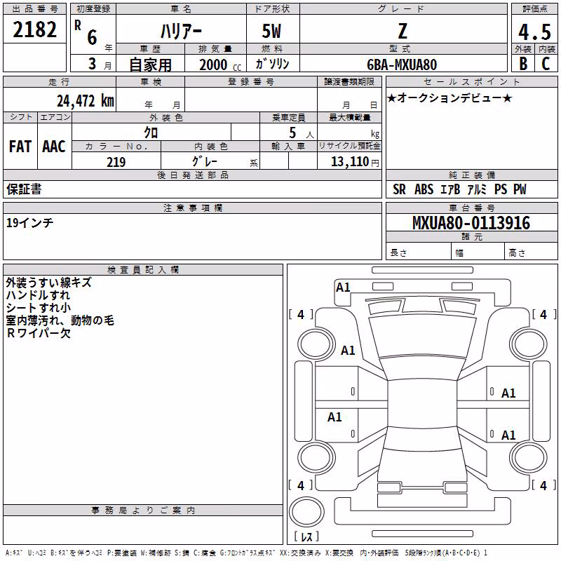 TOYOTA HARRIER