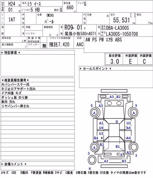 DAIHATSU MIRA E:S