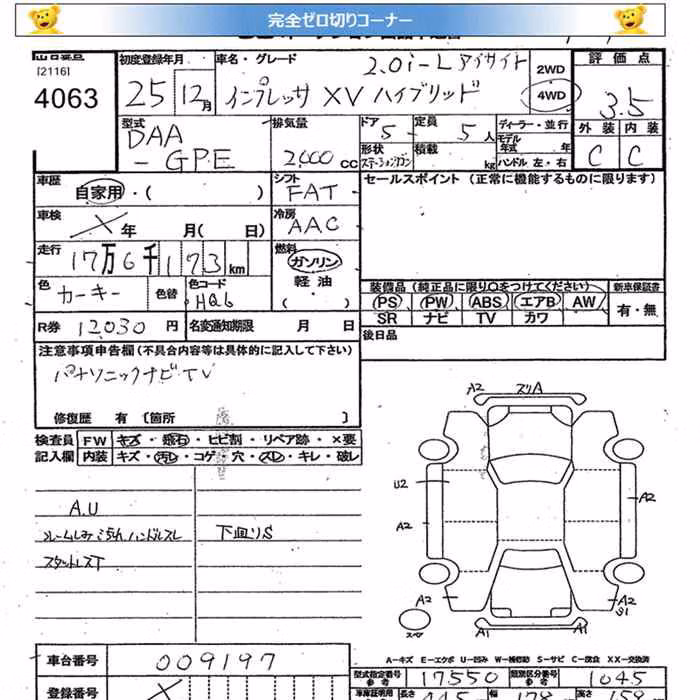 SUBARU XV