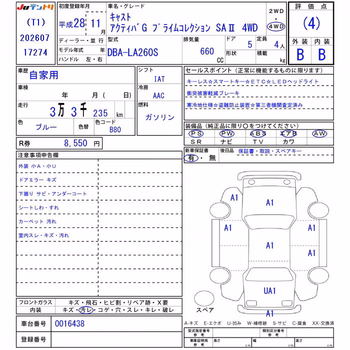 DAIHATSU CAST