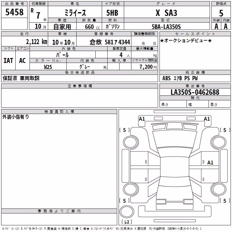 DAIHATSU MIRA E:S