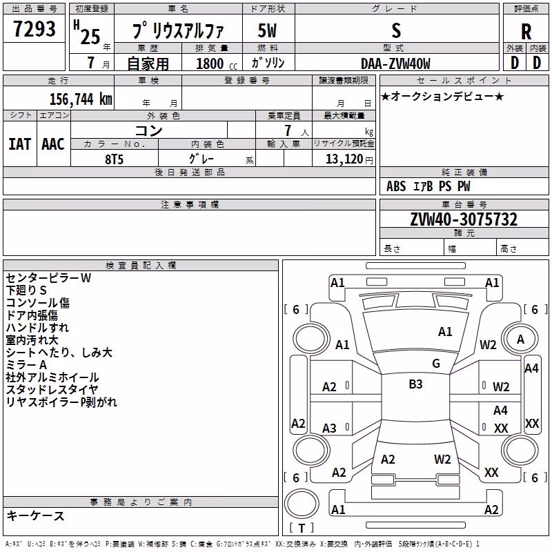 TOYOTA PRIUS ALPHA