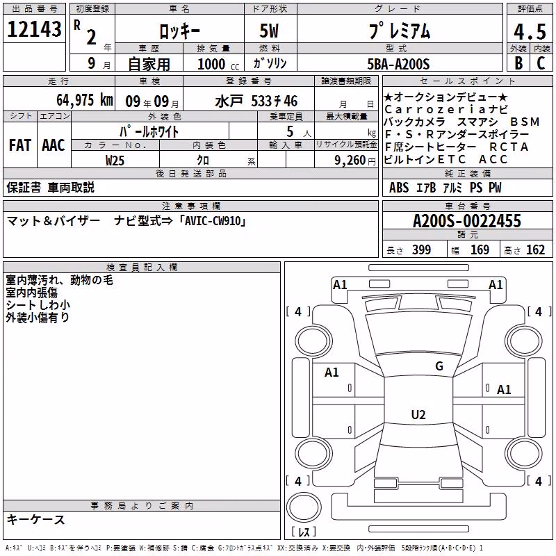 DAIHATSU ROCKY