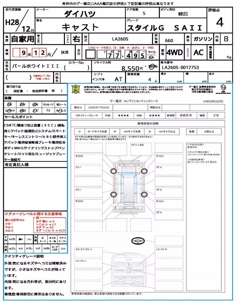 DAIHATSU CAST