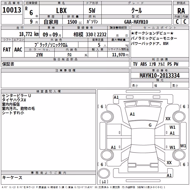 LEXUS LBX