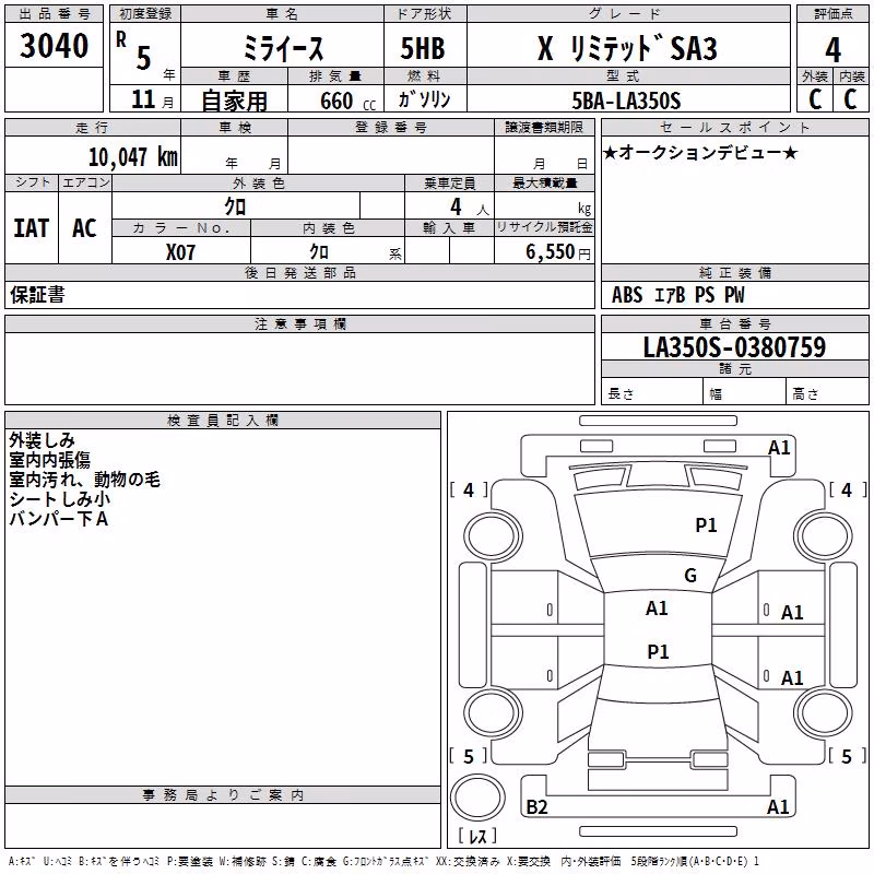 DAIHATSU MIRA E:S