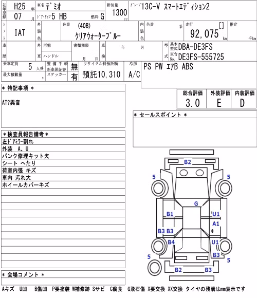 MAZDA DEMIO