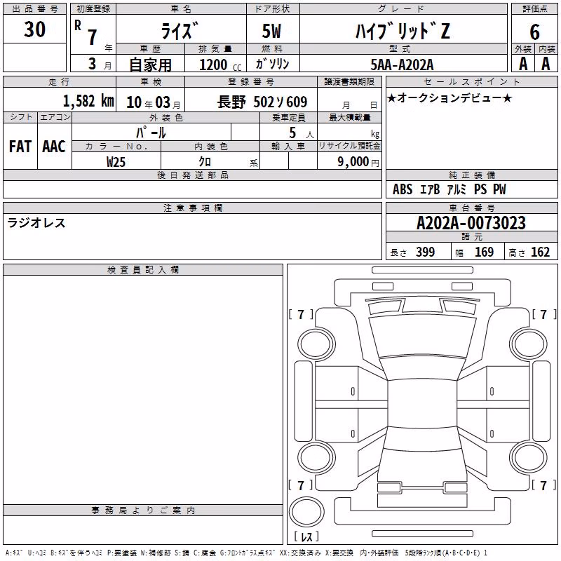 TOYOTA RAIZE