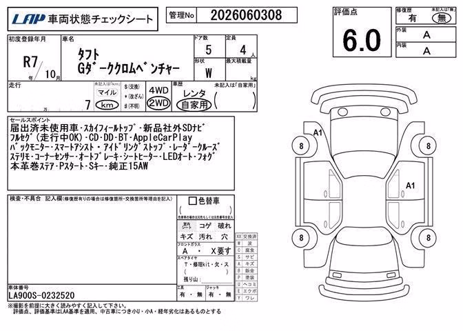 DAIHATSU TAFT