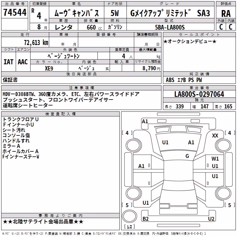 DAIHATSU MOVE CANBUS