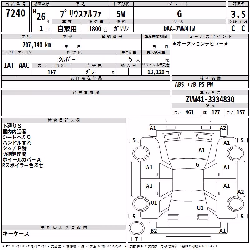 TOYOTA PRIUS ALPHA