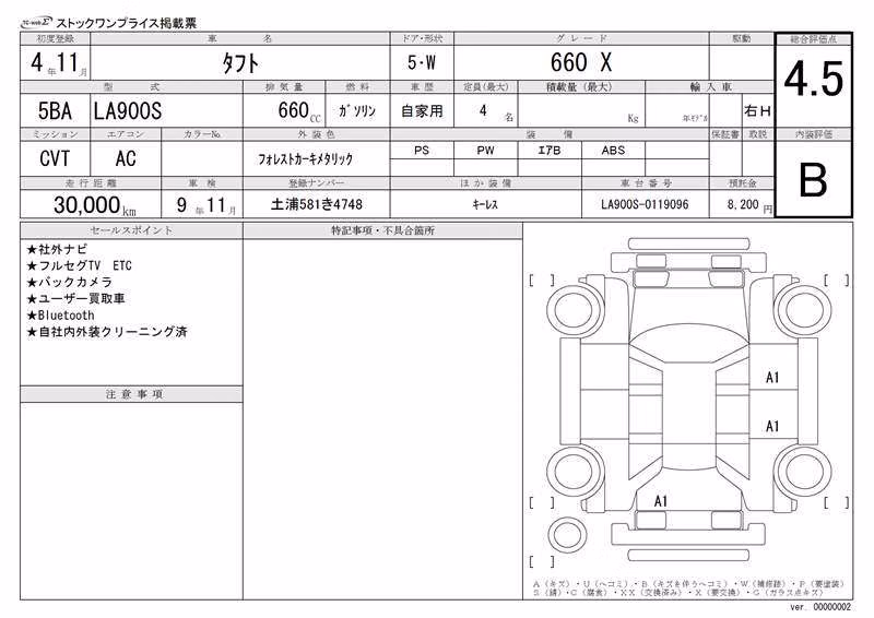 DAIHATSU TAFT