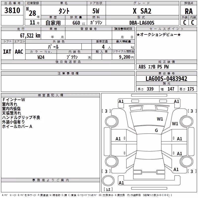 DAIHATSU TANTO