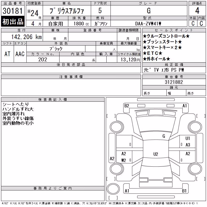 TOYOTA PRIUS ALPHA