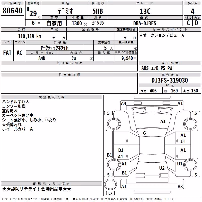 MAZDA DEMIO