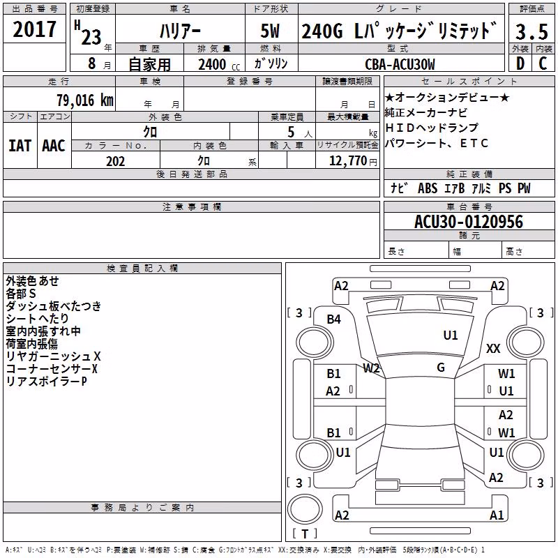 TOYOTA HARRIER