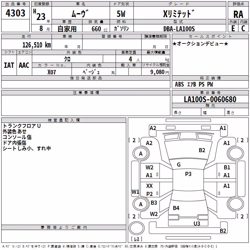 DAIHATSU MOVE