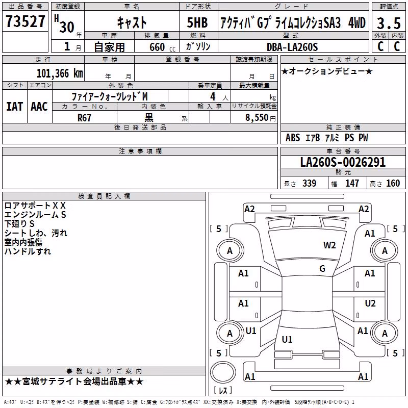 DAIHATSU CAST