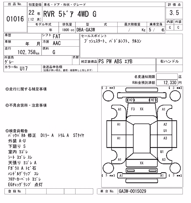 MITSUBISHI RVR