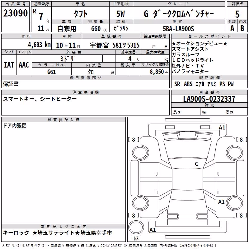 DAIHATSU TAFT