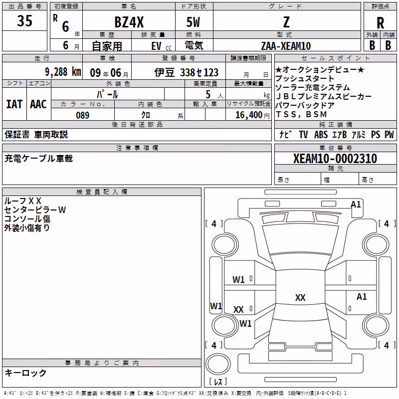 TOYOTA BZ4X