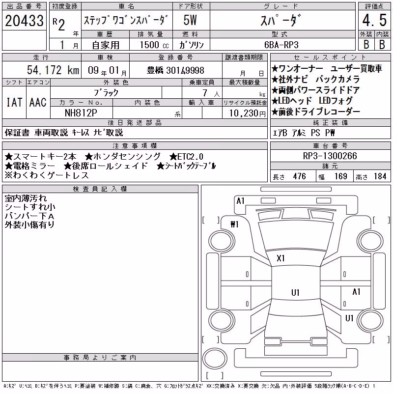 HONDA STEPWGN