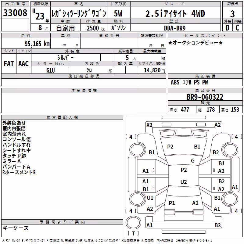 SUBARU LEGACY