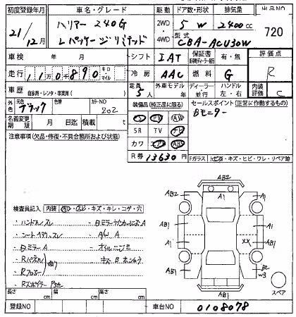 TOYOTA HARRIER