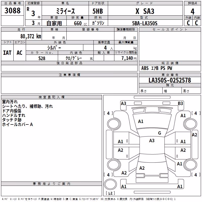 DAIHATSU MIRA E:S