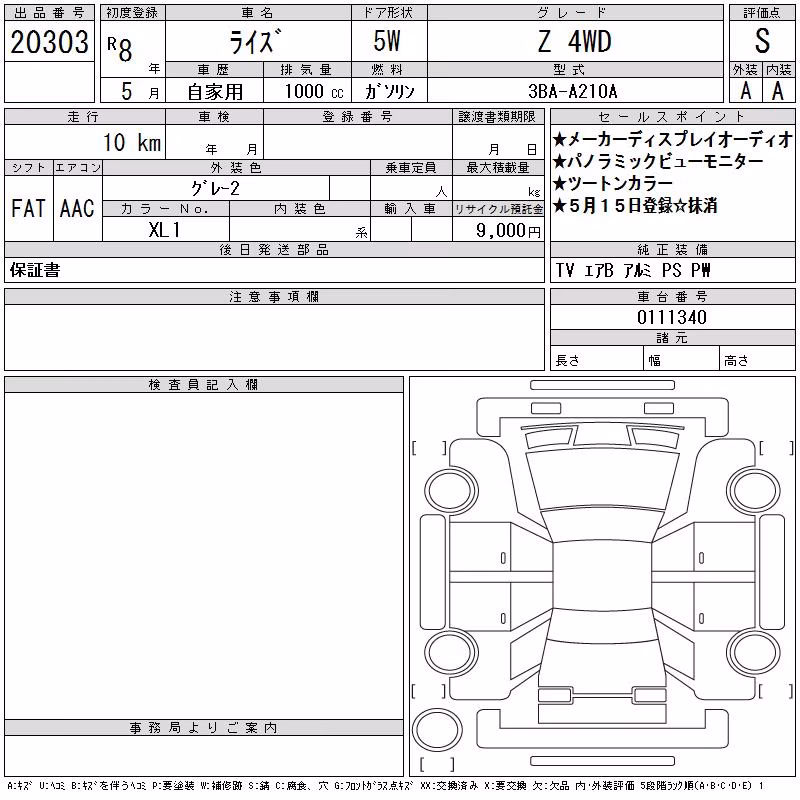 TOYOTA RAIZE