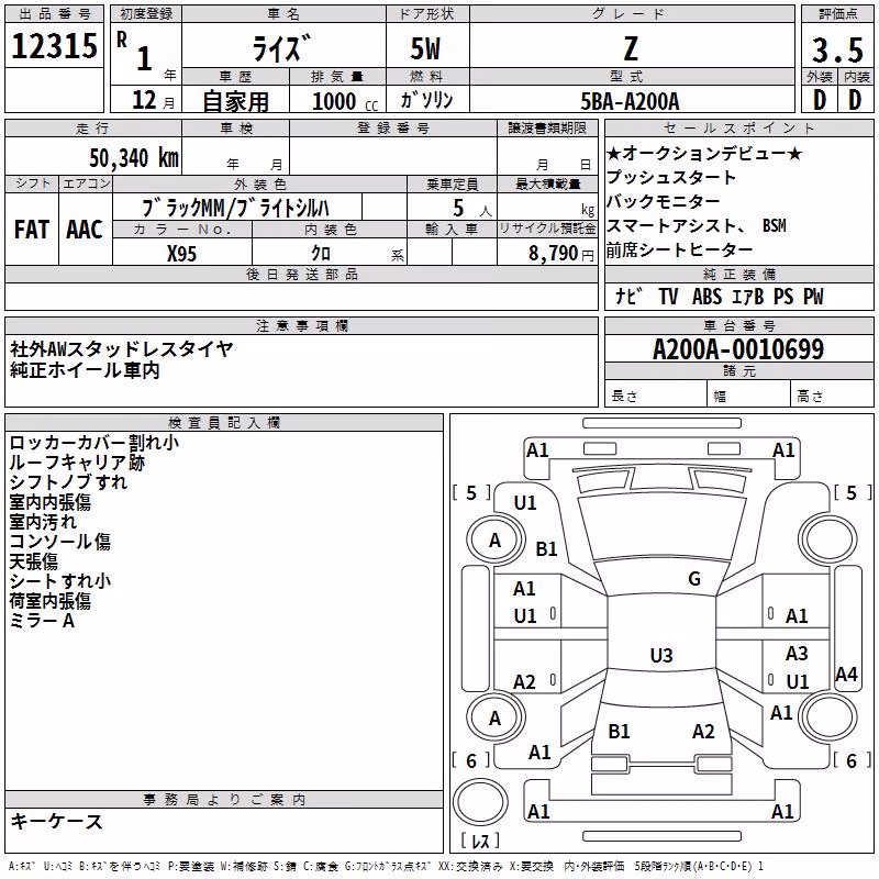 TOYOTA RAIZE