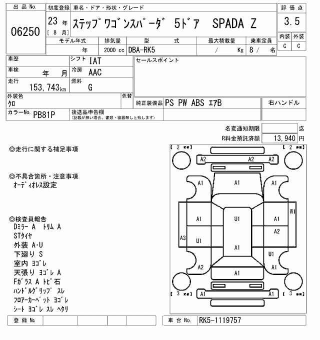 HONDA STEPWGN