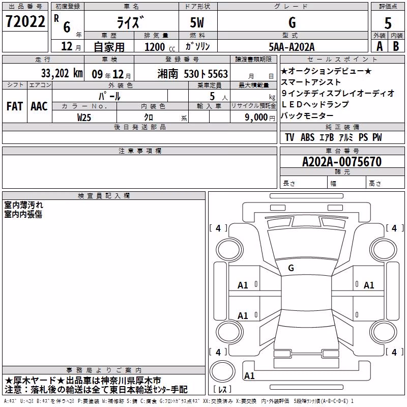 TOYOTA RAIZE
