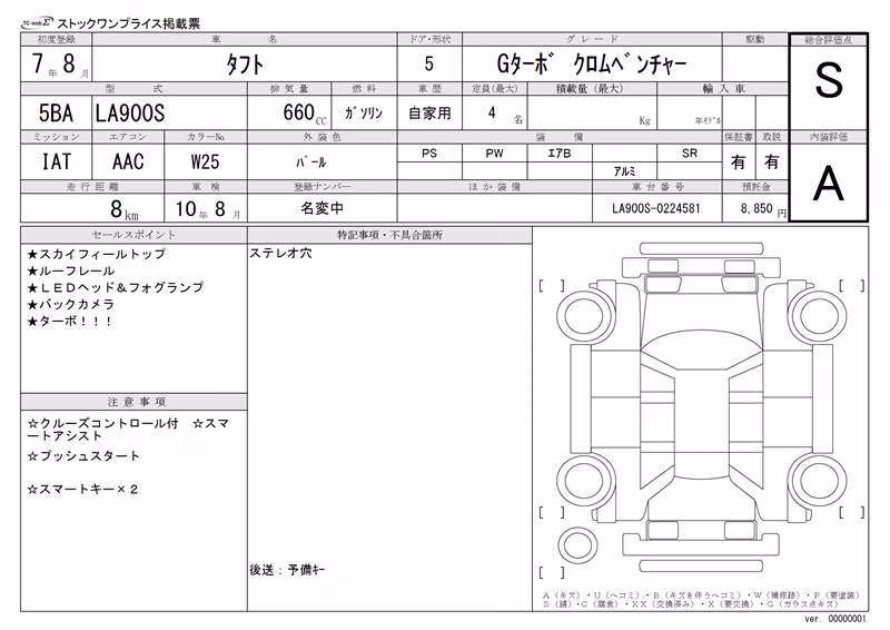 DAIHATSU TAFT
