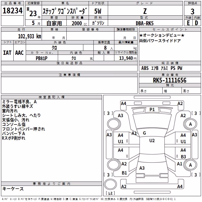 HONDA STEPWGN