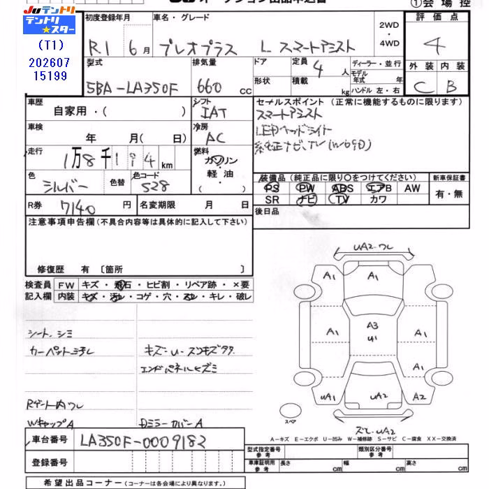 SUBARU PLEO PLUS