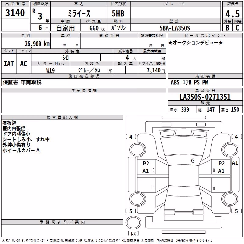 DAIHATSU MIRA E:S