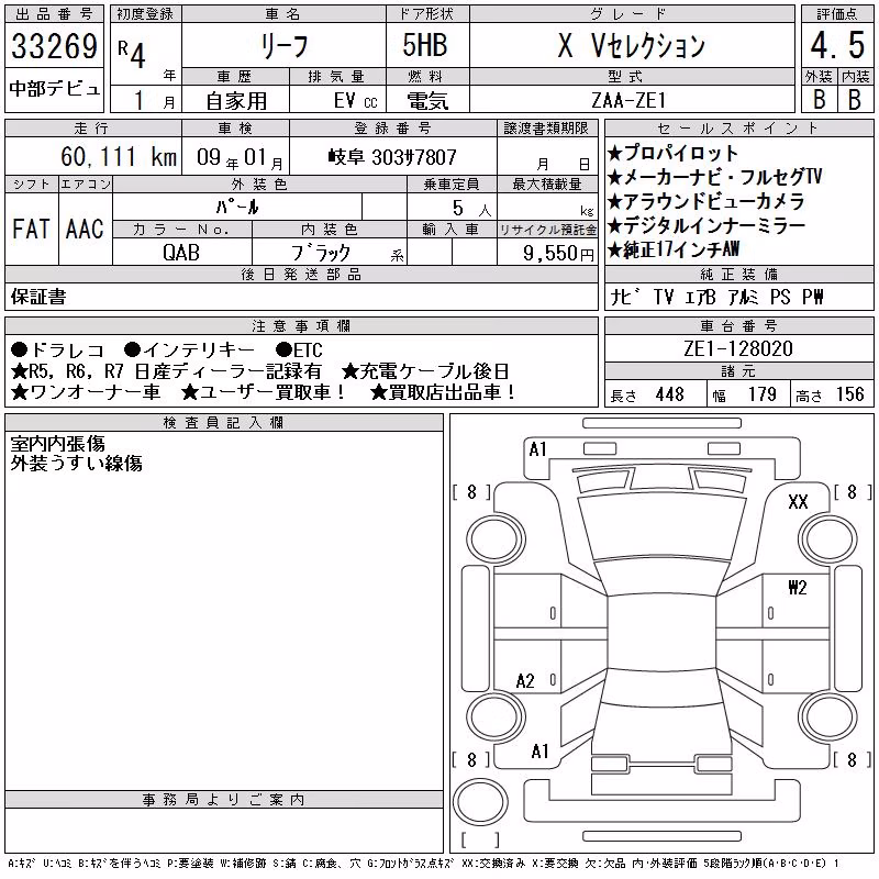 NISSAN LEAF