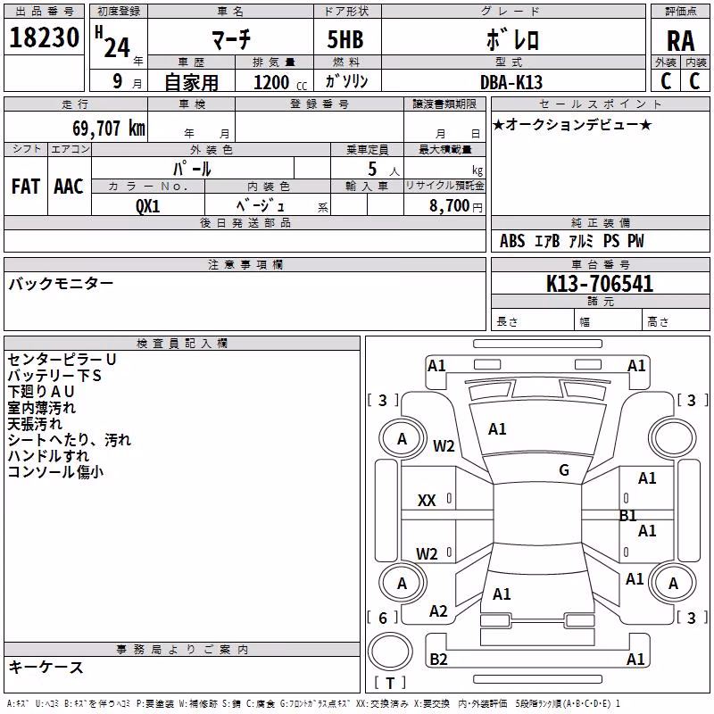 NISSAN MARCH