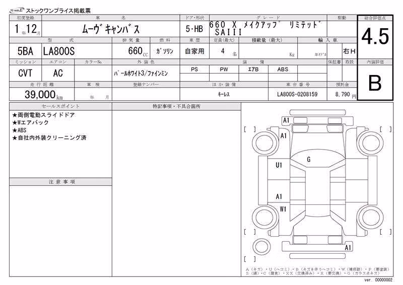 DAIHATSU MOVE CANBUS